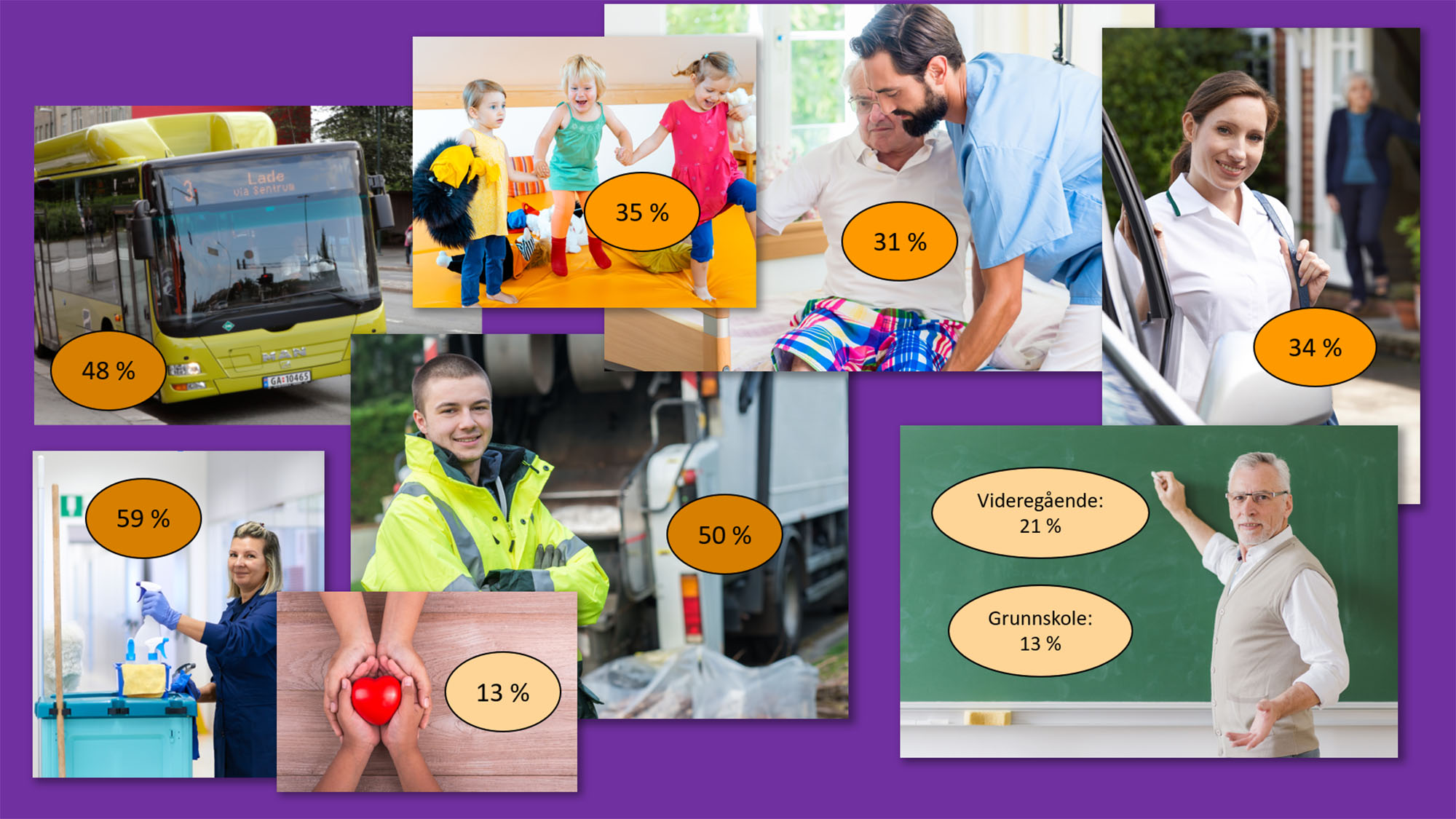 N&aring;r kan velferd settes ut p&aring; anbud &ndash; og hva blir konsekvensene? 