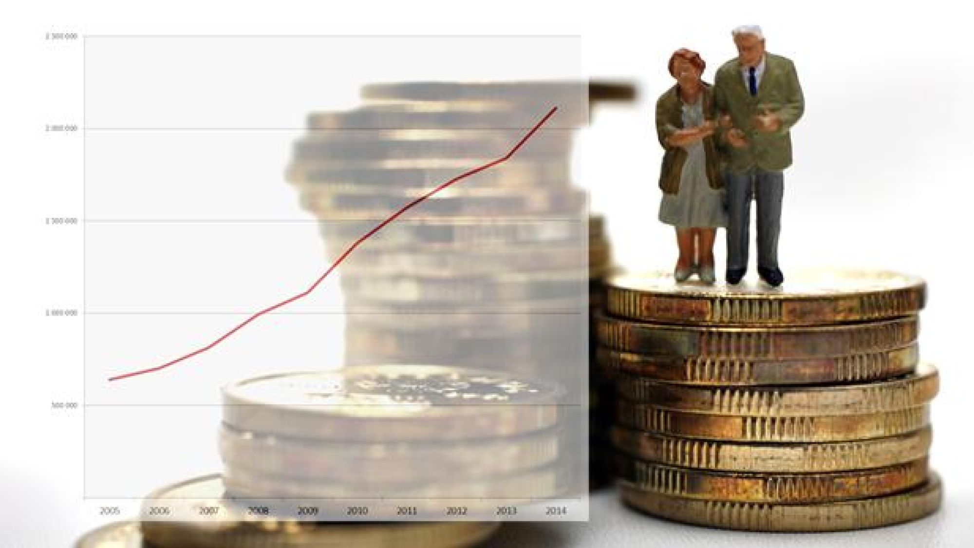 <p>TREDOBLET ANTALL: Antallet fripoliser har vært i kraftig vekst siden 2005. Grafen viser antallet aktive fripoliser fra 2005 til og med 2014. Spranget har gått fra 640 000 til 2,1 millioner. Disse fripolisene representerer verdier for totalt 218 milliarder. Kilde: Finans Norge; statistikk</p>